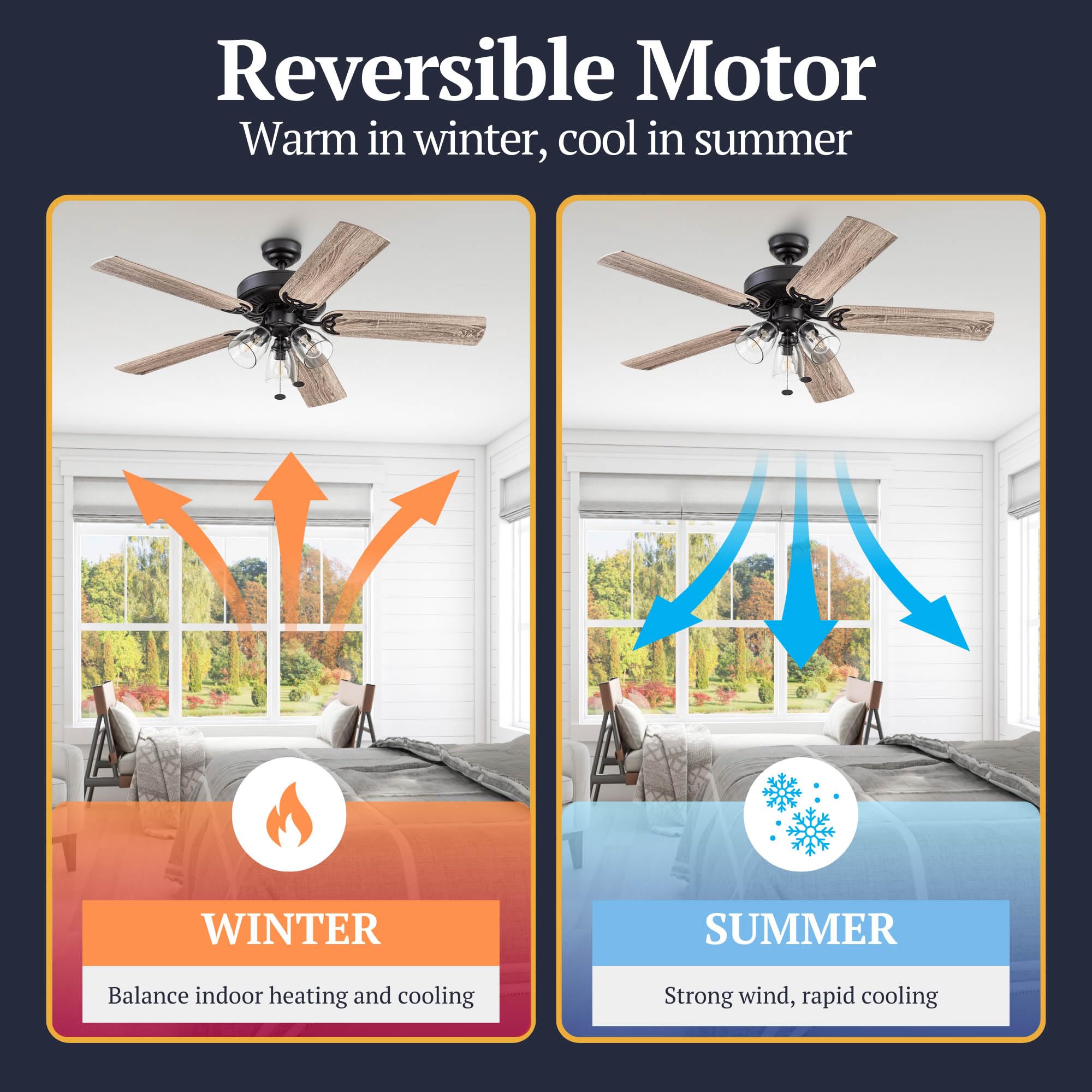 Farmhouse LED Ceiling Fan with Light - From Where - 