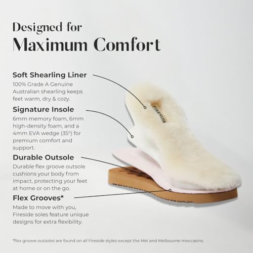 Fireside Sydney Scuff Slipper - From Where - 