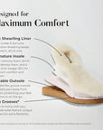 Fireside Sydney Scuff Slipper - From Where - 