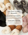 Fireside Sydney Scuff Slipper - From Where - 