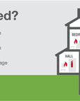 First Alert Hardwired Heat Alarm with Battery Backup - From Where Finds - 