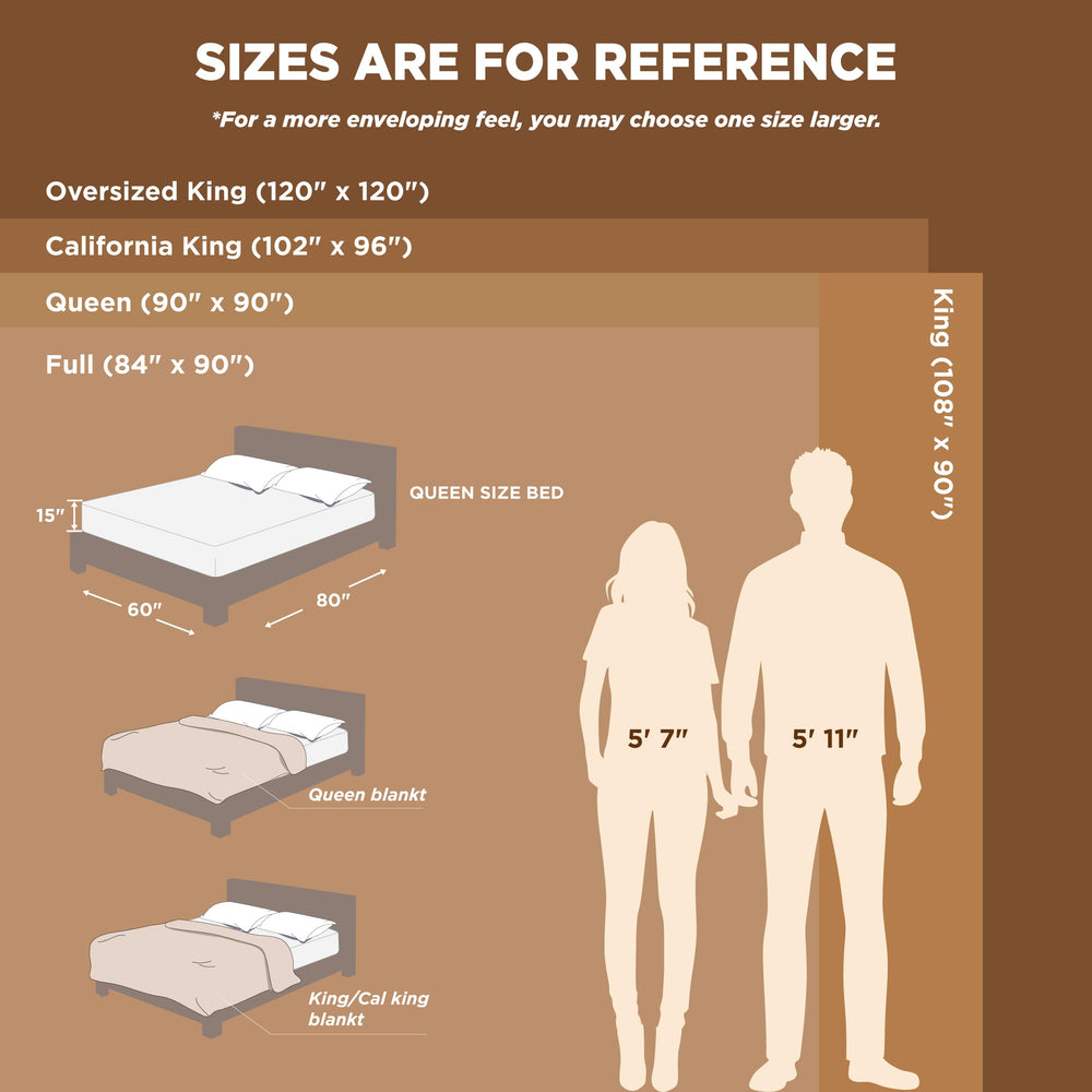 Fleece Blankets King Size Dark Grey - From Where - 