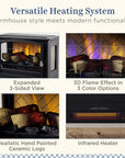 Freestanding Electric Fireplace - From Where - 