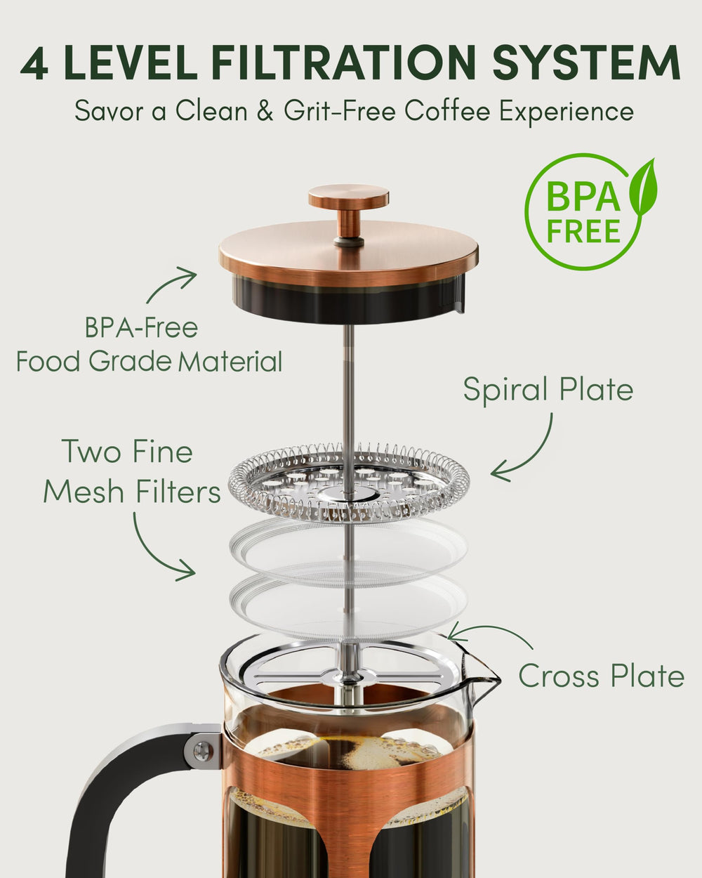 French Press Coffee Maker - From Where - 