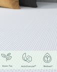 Full Green Tea Cooling Gel Memory Foam Mattress - From Where - 