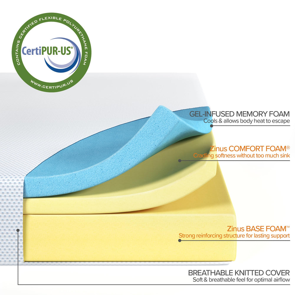 Full Green Tea Cooling Gel Memory Foam Mattress - From Where - 