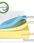 Full Green Tea Cooling Gel Memory Foam Mattress - From Where - 