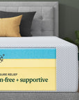 Full Green Tea Cooling Gel Memory Foam Mattress - From Where - 
