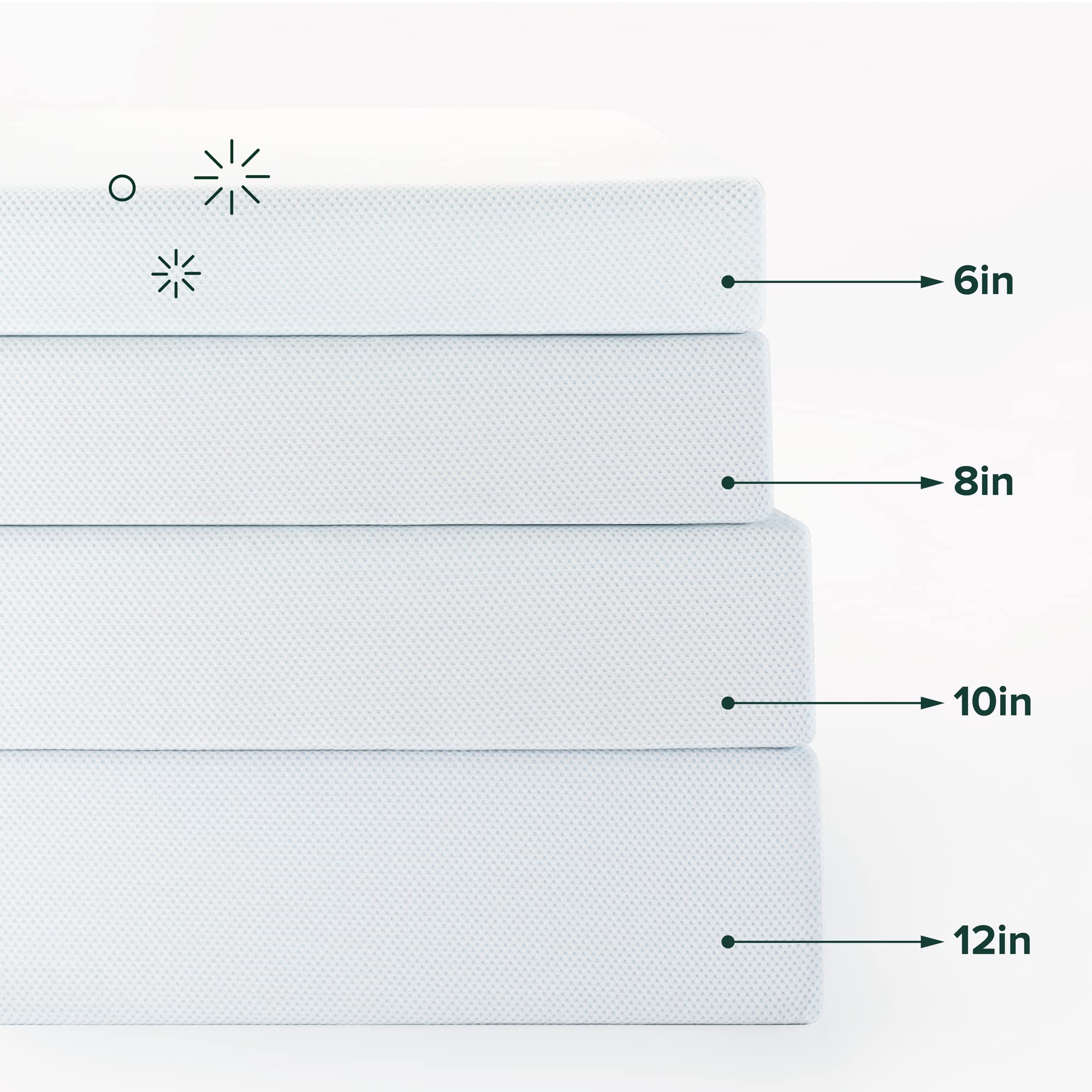 Full Green Tea Cooling Gel Memory Foam Mattress - From Where - 