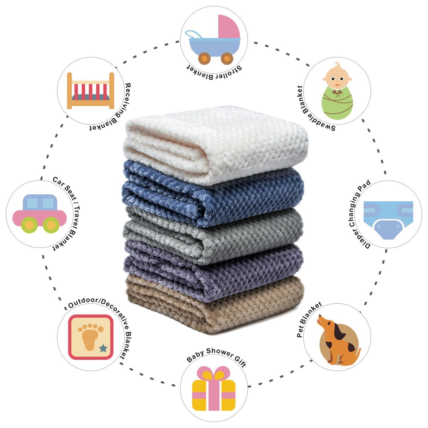Fuzzy Blanket or Fluffy Blanket for Babies - From Where - 