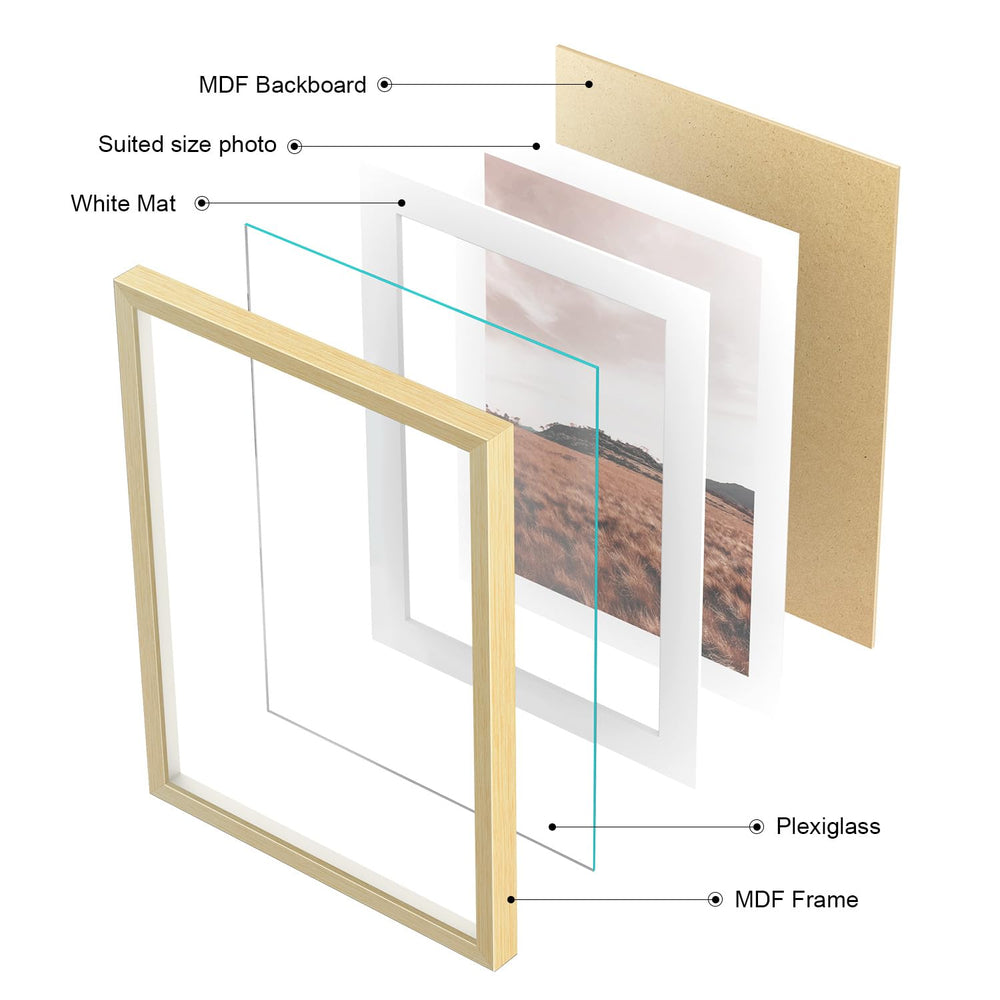 Gallery Wall Frame Set - From Where - 