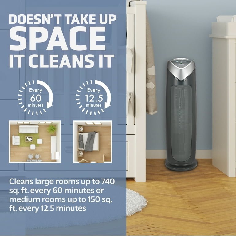 GermGuardian Air Purifier with HEPA Filter - From Where - 
