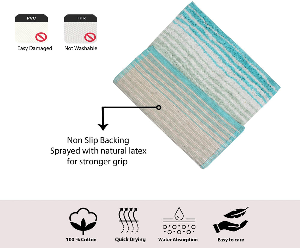 Gradiation Bathroom Rug Set - From Where - 