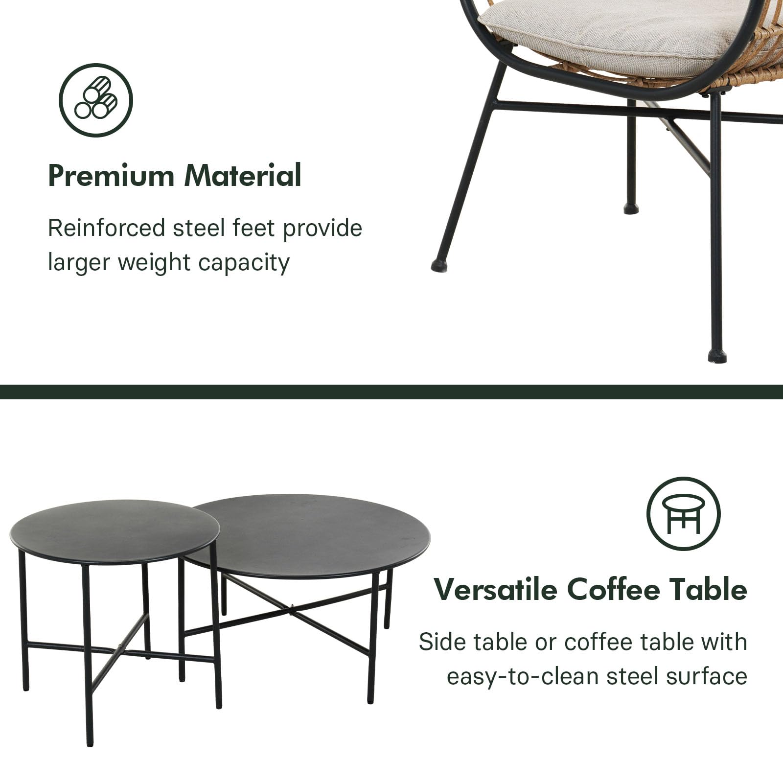 Grand patio 5 - Piece Wicker Patio Set - From Where - 