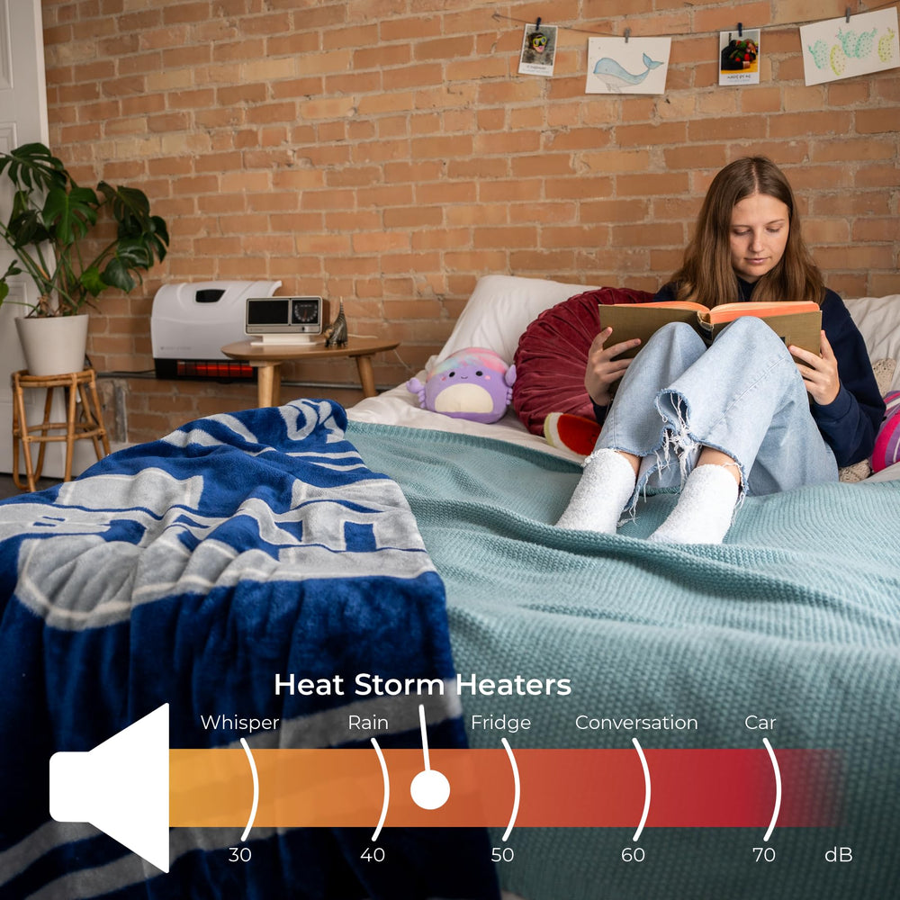 Heat Storm WIFI Infrared Heater - From Where - 