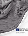 Heated Electric Throw Blanket - From Where - 