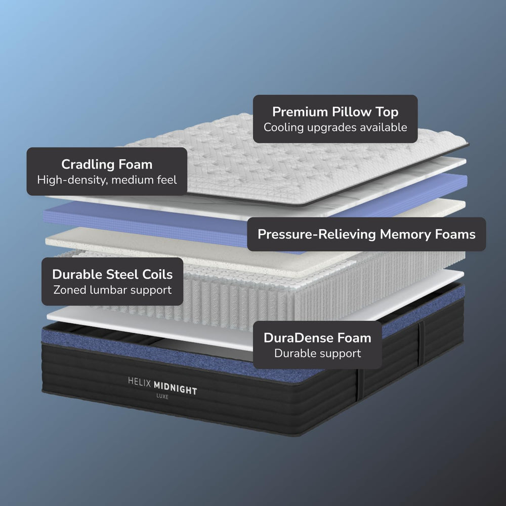 Helix Midnight Luxe Queen Mattress - From Where Finds - 
