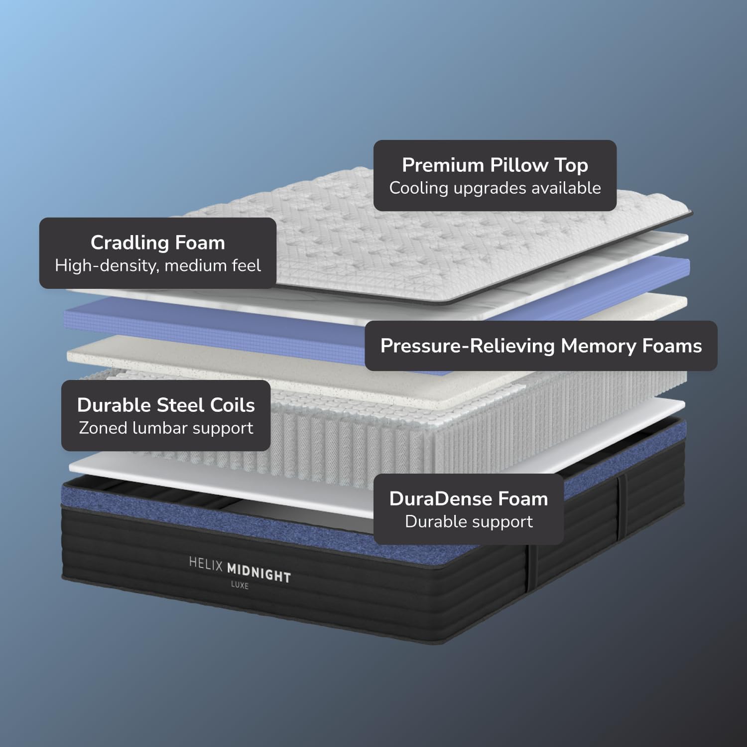Helix Midnight Luxe Queen Mattress - From Where Finds - 