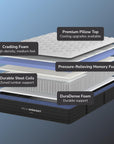 Helix Midnight Luxe Queen Mattress - From Where Finds - 
