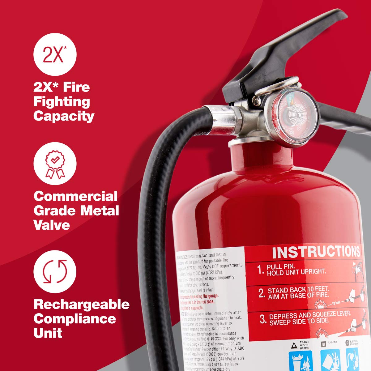 Home2Pro Fire Extinguisher - From Where Finds - 