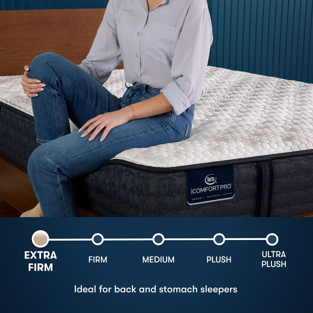iComfortPro Mattress with Latex Foam - From Where Finds -