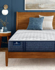 iComfortPro Mattress with Latex Foam - From Where Finds -