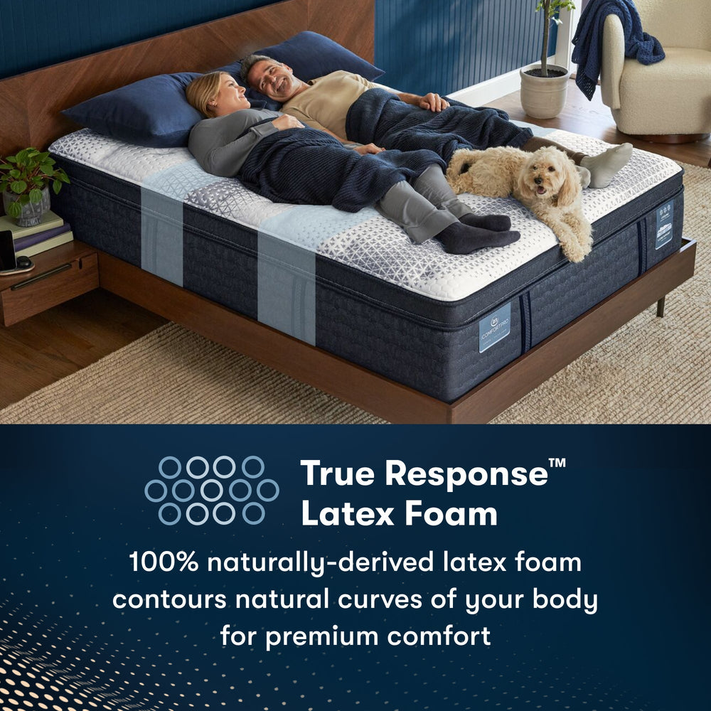 iComfortPro Mattress with Latex Foam - From Where Finds -