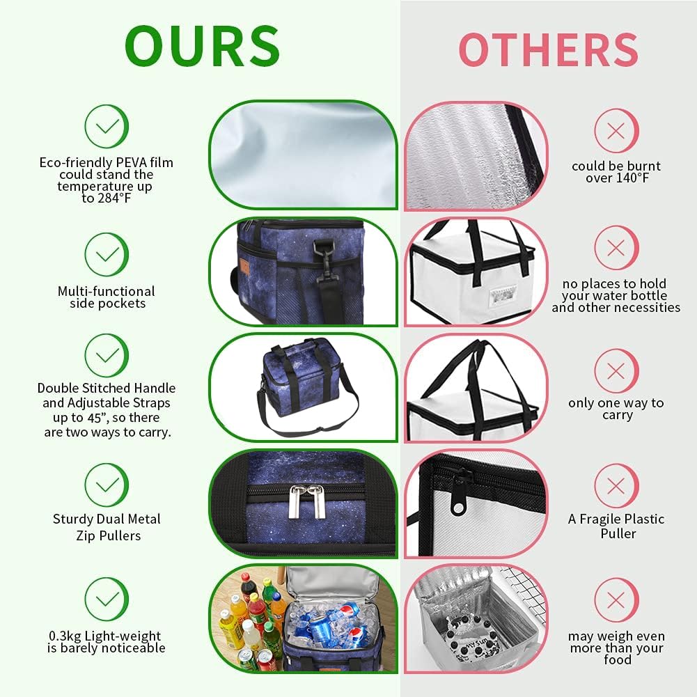 iknoe Large Foldable Cooler Bag - From Where - 