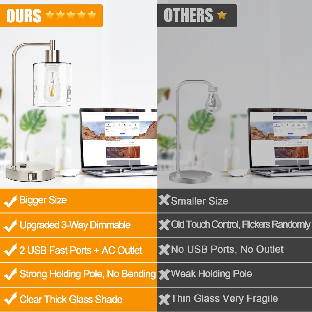 Industrial Desk Lamp (Set of 2) - From Where - 