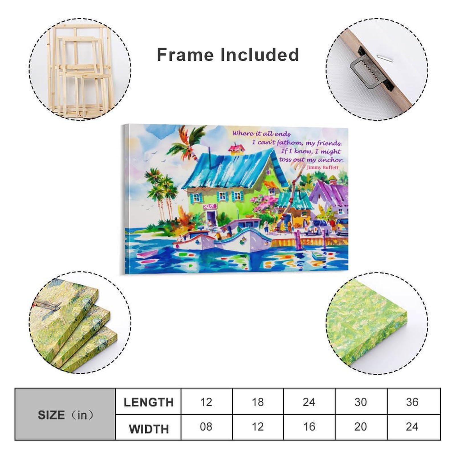 Jimmy Buffett Quotes Tropical Beach Art - From Where - 