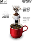 K - Mini Single Serve Coffee Maker - From Where - 