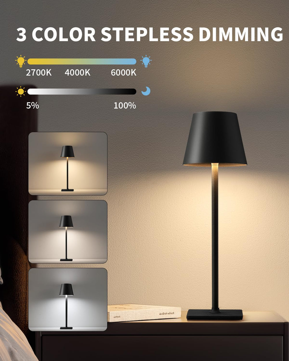 KDG 2 - Pack Cordless LED Table Lamps - From Where - 