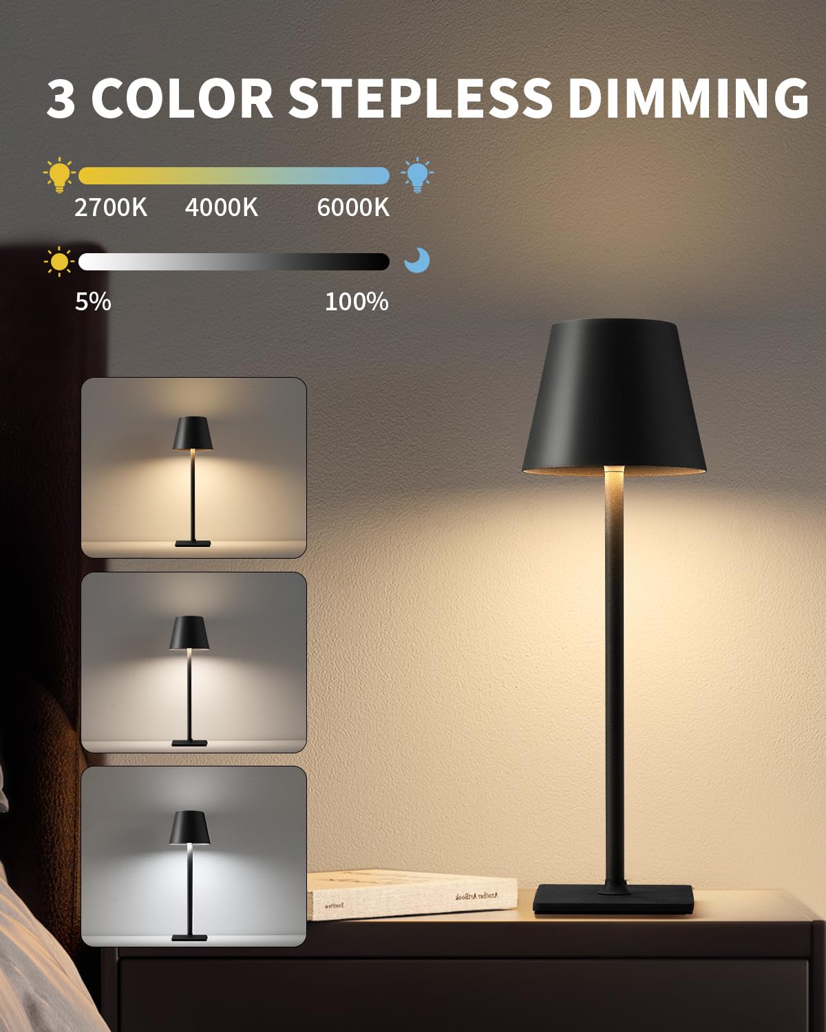 KDG 2 - Pack Cordless LED Table Lamps - From Where - 
