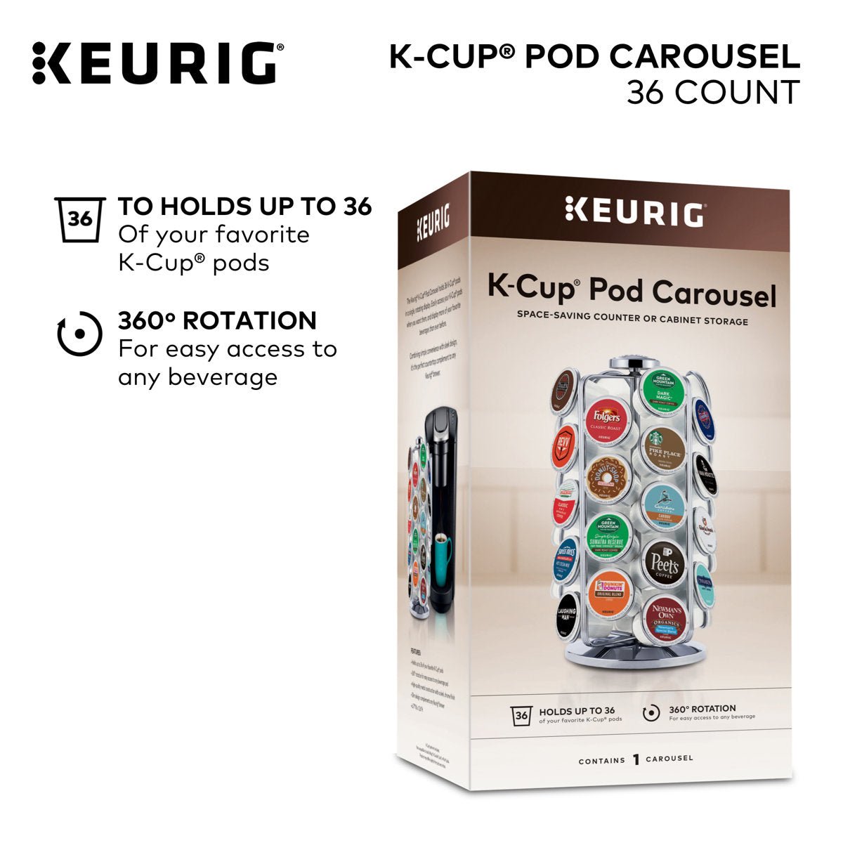 Keurig Coffee Pod Carousel - From Where - 