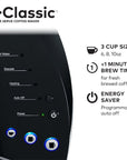 Keurig K - Classic Single Serve Coffee Maker - From Where - 