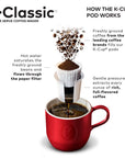 Keurig K - Classic Single Serve Coffee Maker - From Where - 