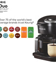 Keurig K - Duo Single Serve & Carafe Coffee Maker - From Where - 