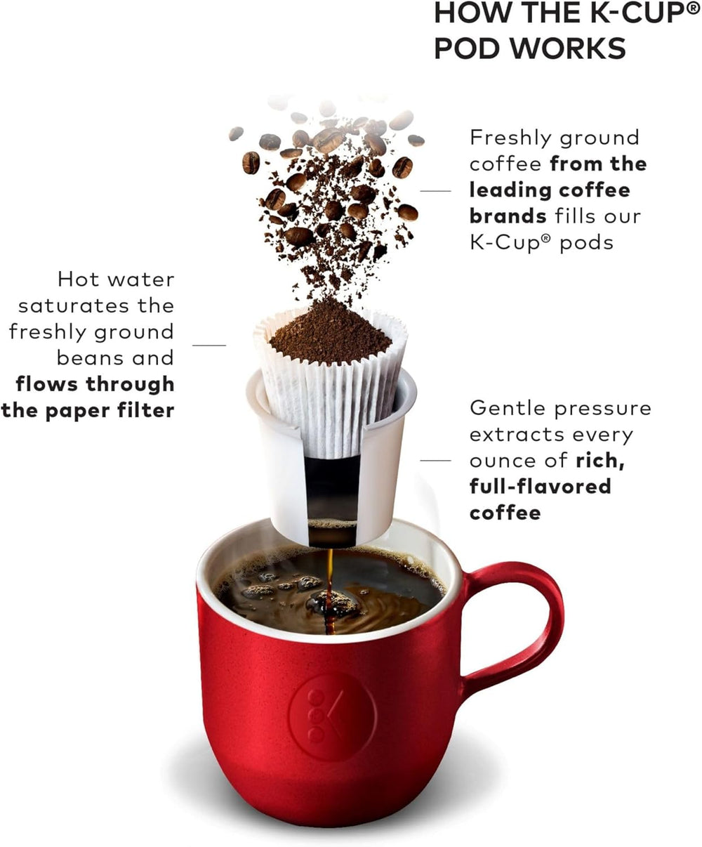 Keurig K - Elite Single K - Cup Coffee Maker - From Where - 