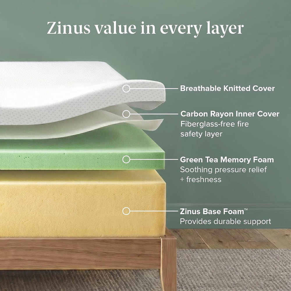 King Green Tea Essential Memory Foam Mattress - From Where Finds -