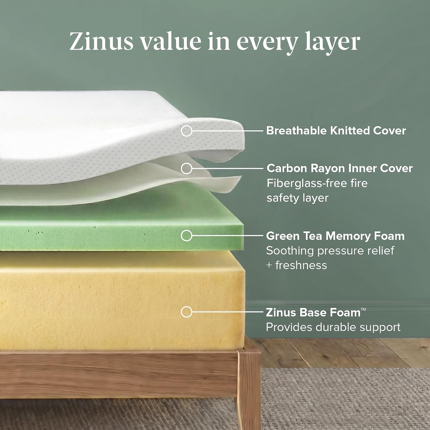 King Green Tea Essential Memory Foam Mattress - From Where Finds -