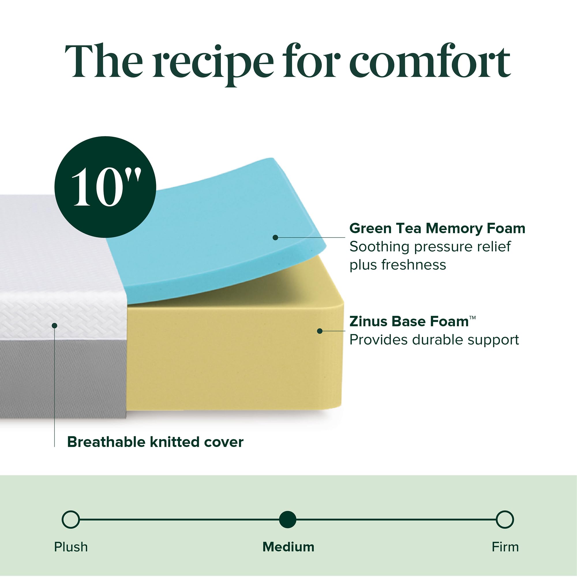 King Green Tea Essential Memory Foam Mattress - From Where - 