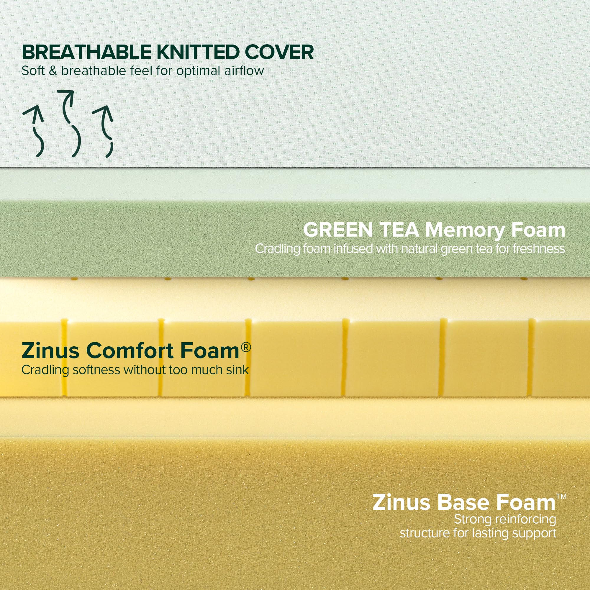 King Size Green Tea Memory Foam Mattress - From Where - 