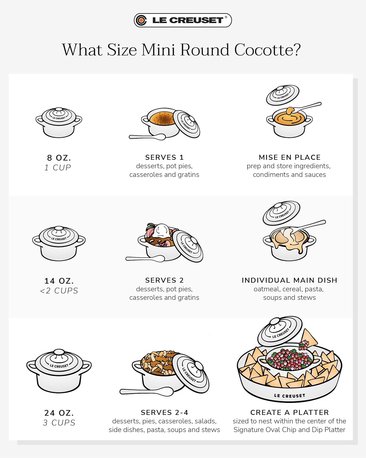 Le Creuset Artichaut Mini Round Stoneware Cocotte - From Where Finds - 