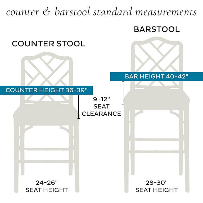Lemans Stools Worn Black - From Where - 