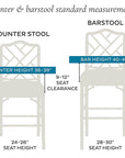 Lemans Stools Worn Black - From Where - 