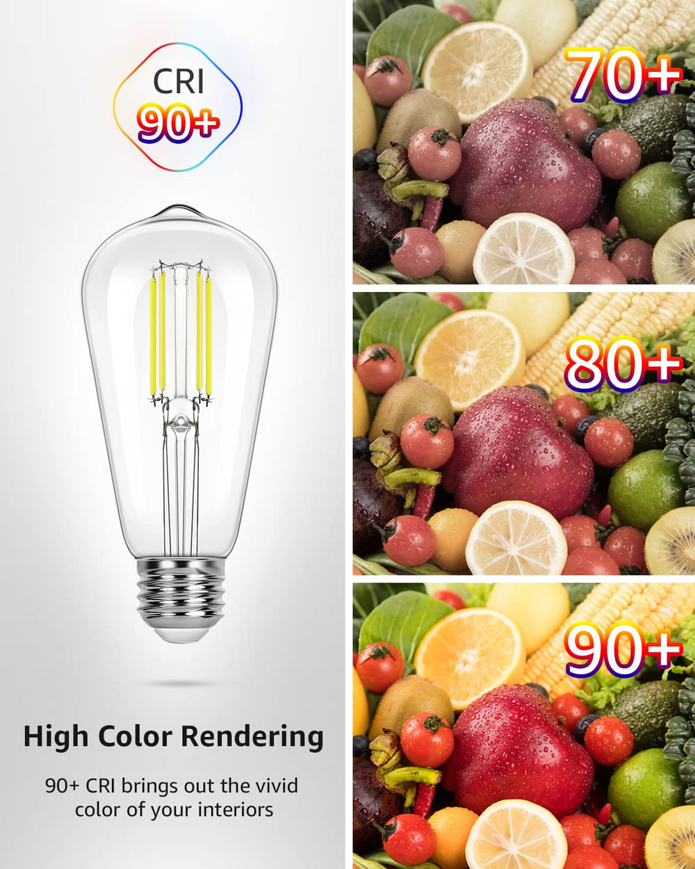 Lepro Dimmable LED Edison Bulbs - From Where - 