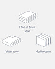 Luxe Sateen Hardcore Sheet Bundle - From Where Finds - 