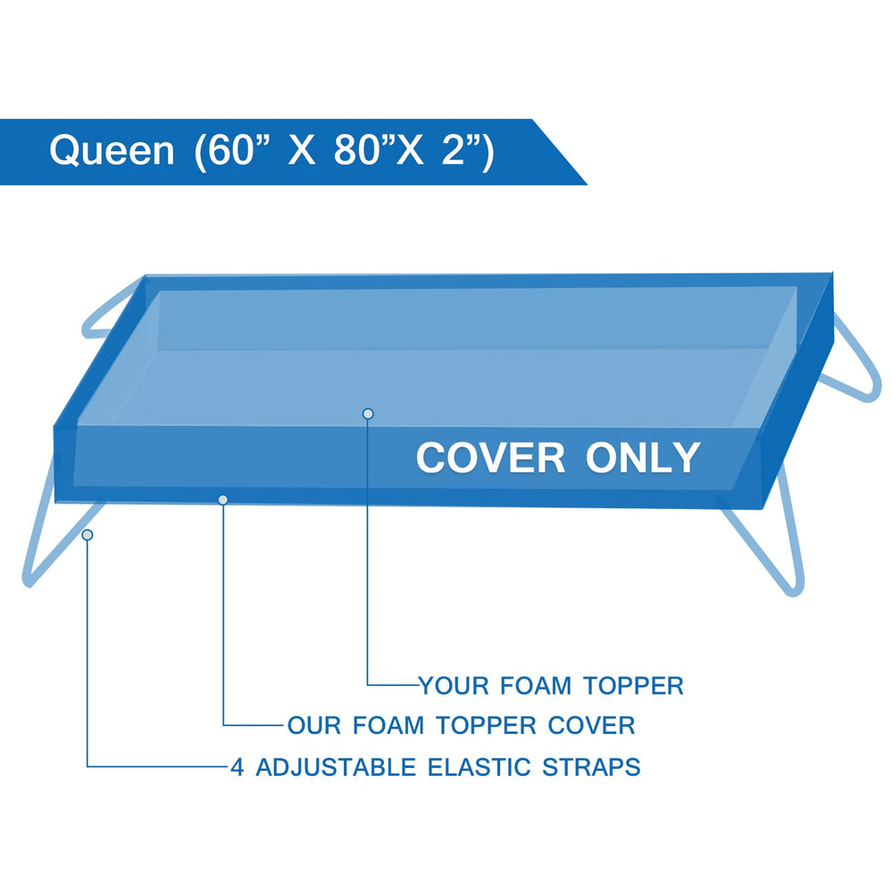 Mattress Topper Cover Queen Size (Cover Only) - From Where - 