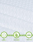 Mattress Topper Cover Queen Size (Cover Only) - From Where - 