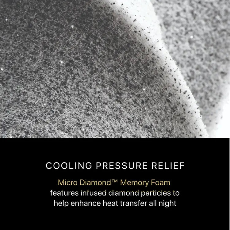 Beautyrest Black Mattress